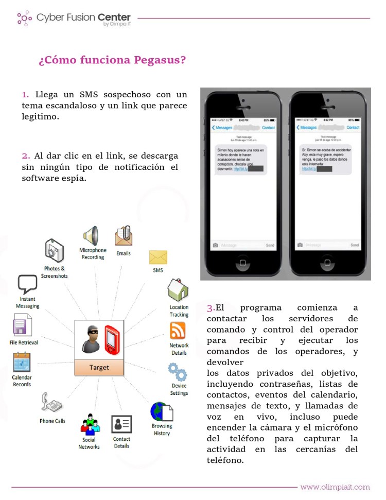 Anuncio---Nuevos-ataques-de-Pegasus-003