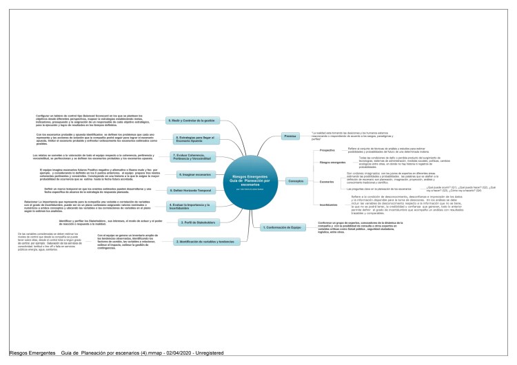 mapa genérico_page-0001
