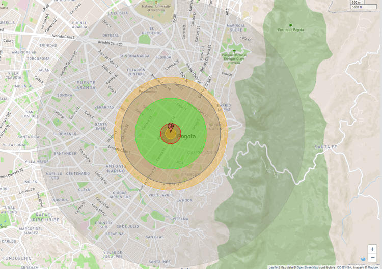 NukeMap