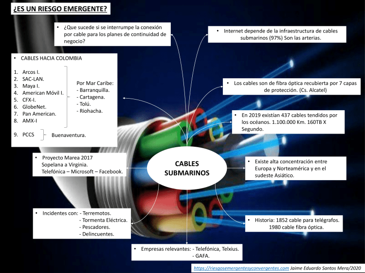 RIESGOS EMERGENTES MEDIO AMBIENTE-2