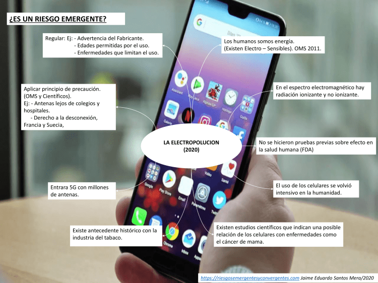 RIESGOS EMERGENTES MEDIO AMBIENTE-3