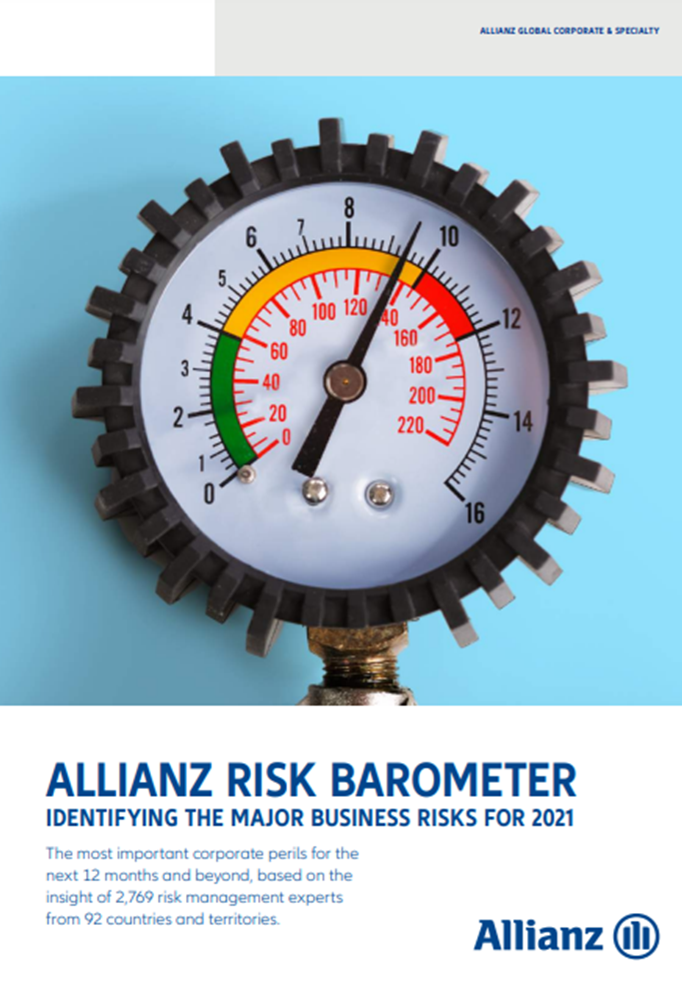 Barometer Risk Score risk-barometer – Riesgos asg