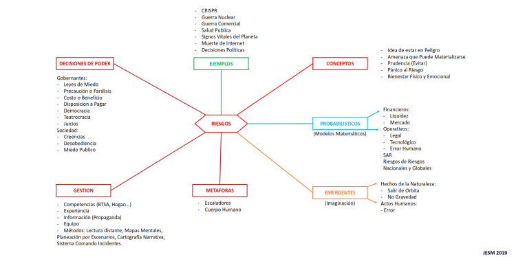 riesgos-conferencia_001